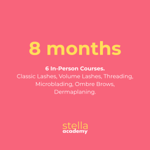 The Practical Beauty Intensive Programme
